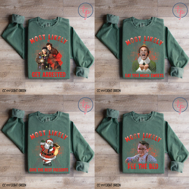 Christmas Most Likely To Set 3 KPI