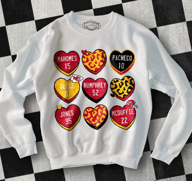 Chiefs Valentine Candies KPI